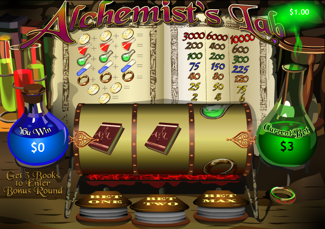 Alchemists Lab