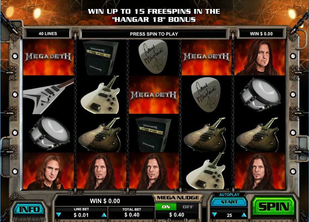 Megadeth Microgaming