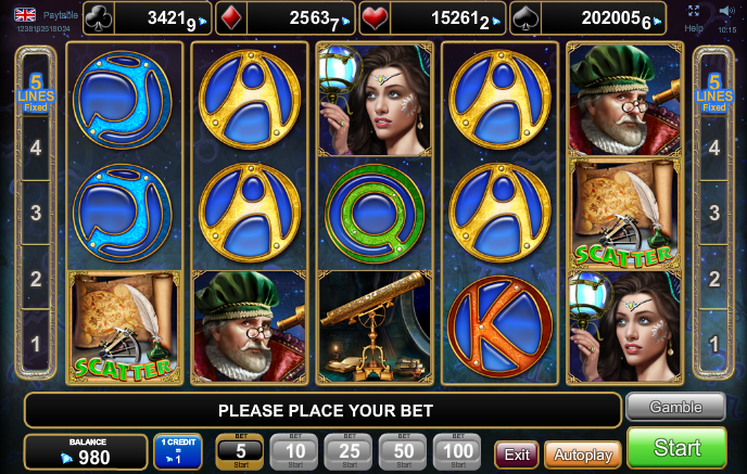 Zodiac Wheel