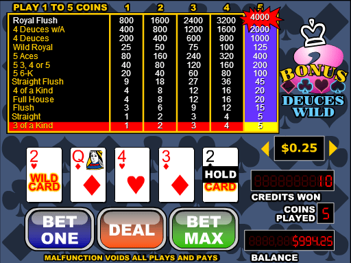 Free Videopoker Bonus Deuces Wild Online