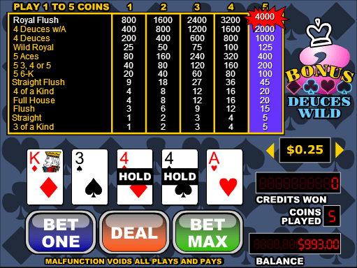 Triple play deuces wild poker Triple play deuces wild poker