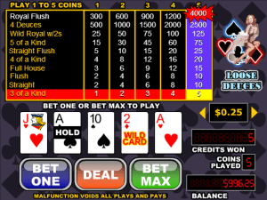 Free Videopoker Loose Deuces