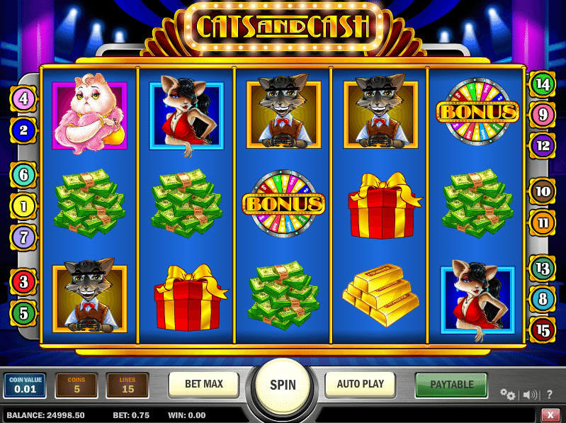 Free Online Slot Cats And Cash