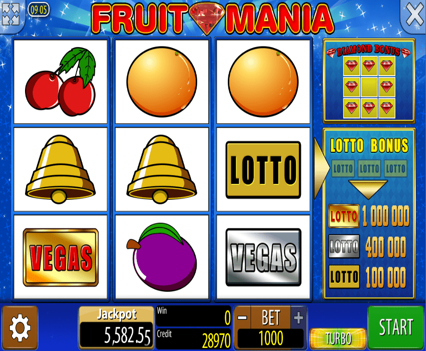 Free Slot Fruit Mania Wazdan Online