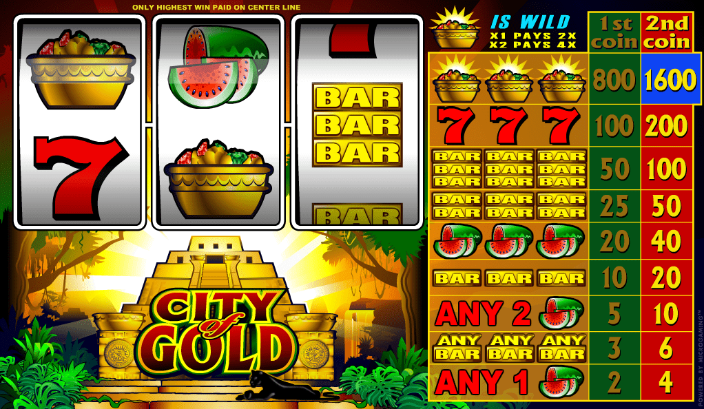 City Of Gold Free Online Slot