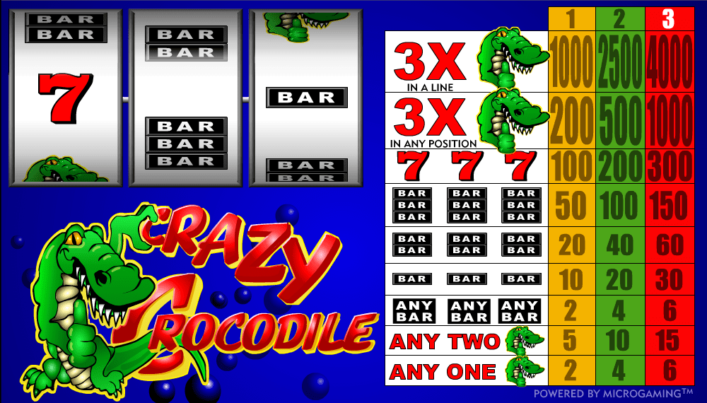 Free Slot Crazy Crocodile Online