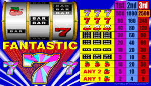 Free Slot Fantastic Sevens Online