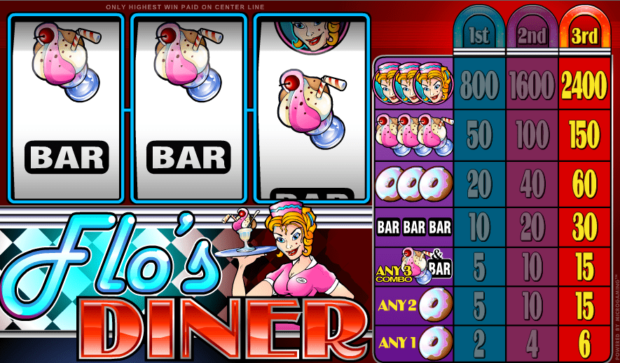 Free Slot Machine Flos Diner