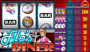 Free Slot Machine Flos Diner