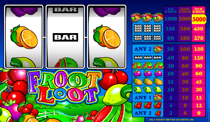 Free Online Slot Froot Loot