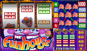Free Slot Funhouse Online