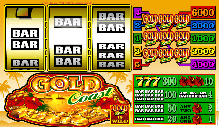 Free Online Slot Gold Coast