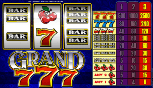 Free Slot Grand 7s Online