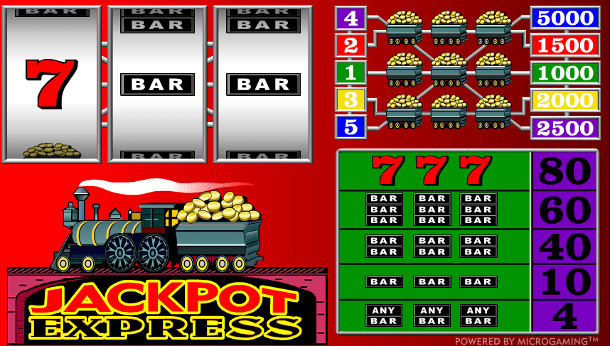 Free Jackpot Express Slot Machine Online