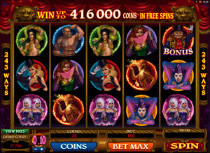 The Twisted Circus Online Slot Machine