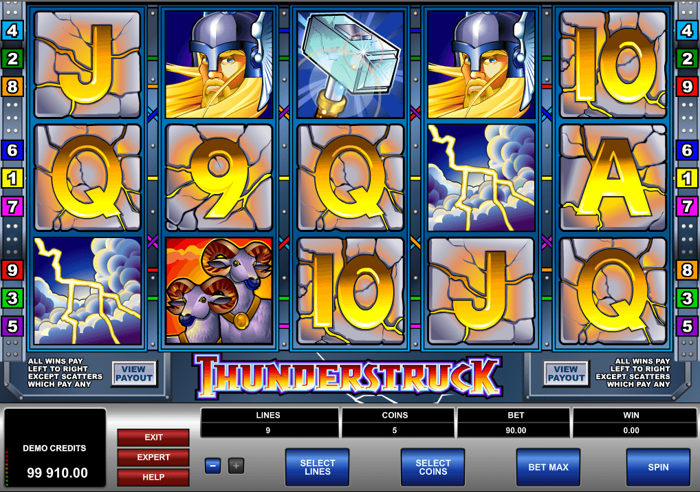 ThunderStruck Free Online Slot