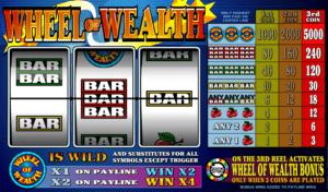 Wheel of Wealth Free Online Slot