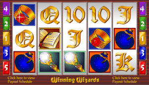 Slot Machine Winning Wizards Online Free