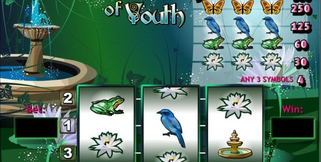 Slot Machine Fountain of Youth Online Free