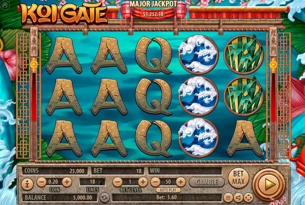 Free Koi Gate Slot Online