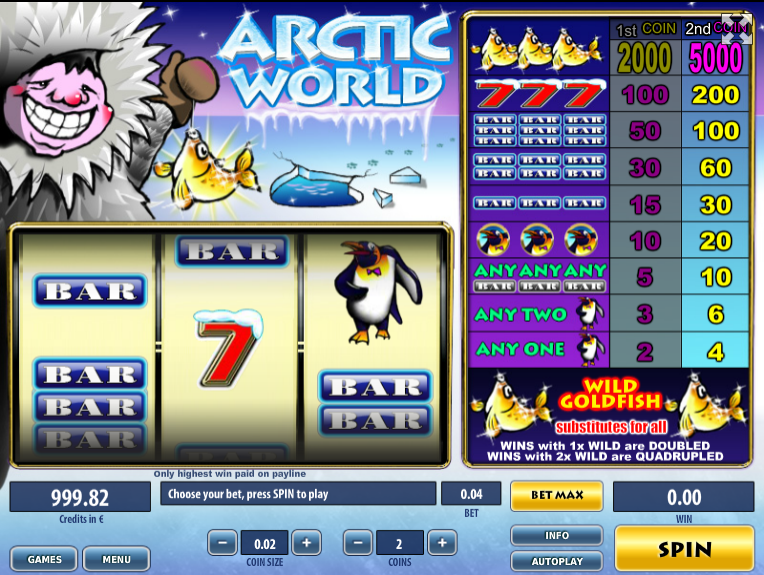 Free Arctic World Slot Online