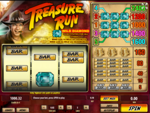 Slot Machine Treasure Run Online Free