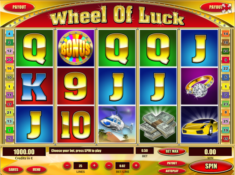 Wheel of Luck TH Free Online Slot