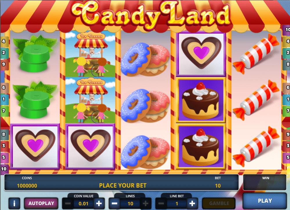 Slot Machine Candy Land Online Free