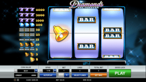 Diamonds are Forever Free Online Slot