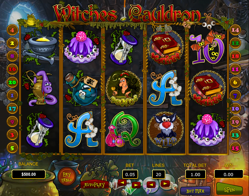 Witches Cauldron Free Online Slot