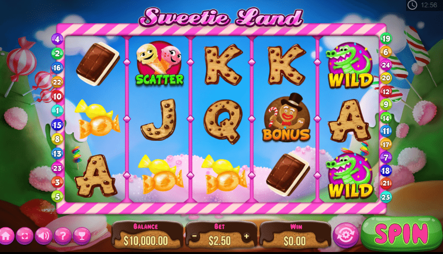 Sweetie Land Slots Machine