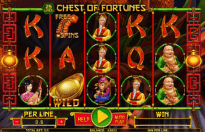 Chest Of Fortunes Free Online Slot