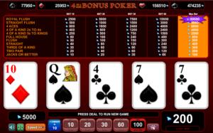 Free Slot Online 4 of a Kind Videopoker