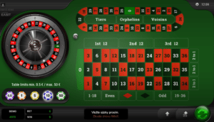 Free Roulette Platinum Slot Online