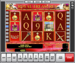 Royal Treasures Mobile Novomatic Free Online Slot