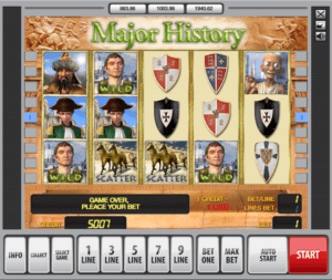 Free Slot Online The Major History