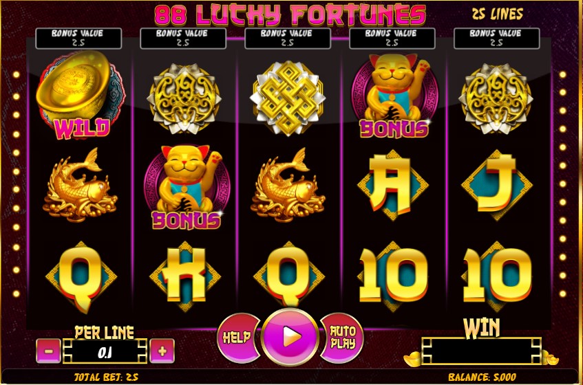 88 Lucky Fortunes