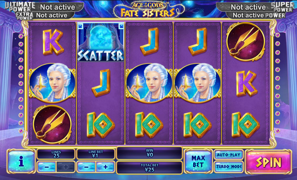Age of Gods Fate Sisters