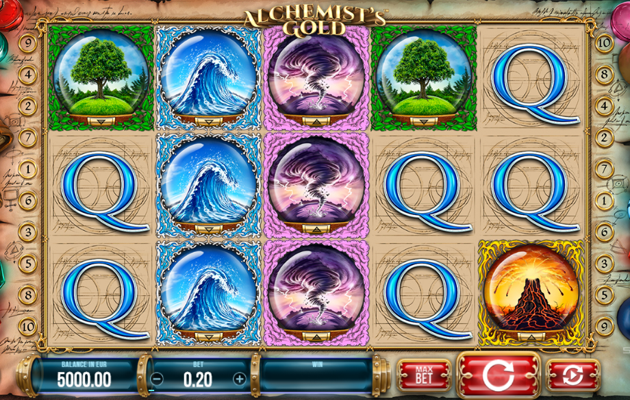 Alchemists Gold