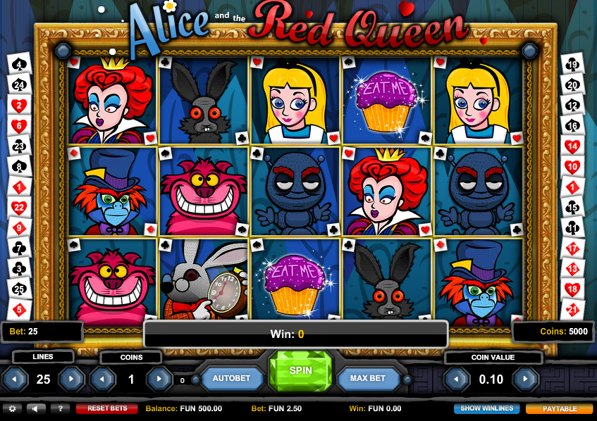 Alice and the Red Queen