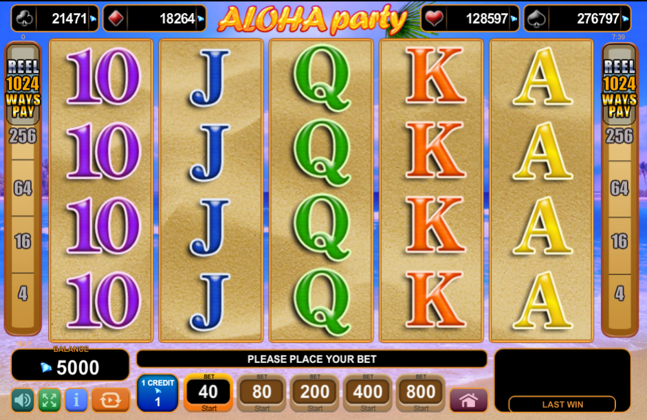 Aloha Party