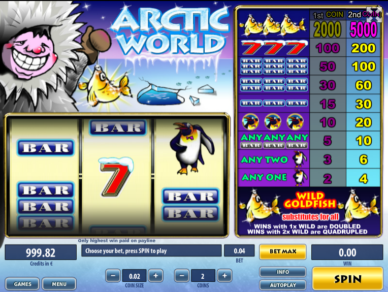 Arctic World