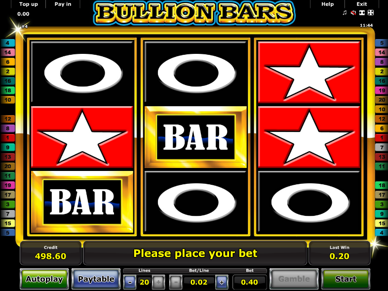 Bullion Bars