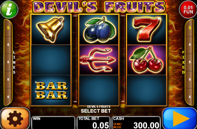 Devils Fruits