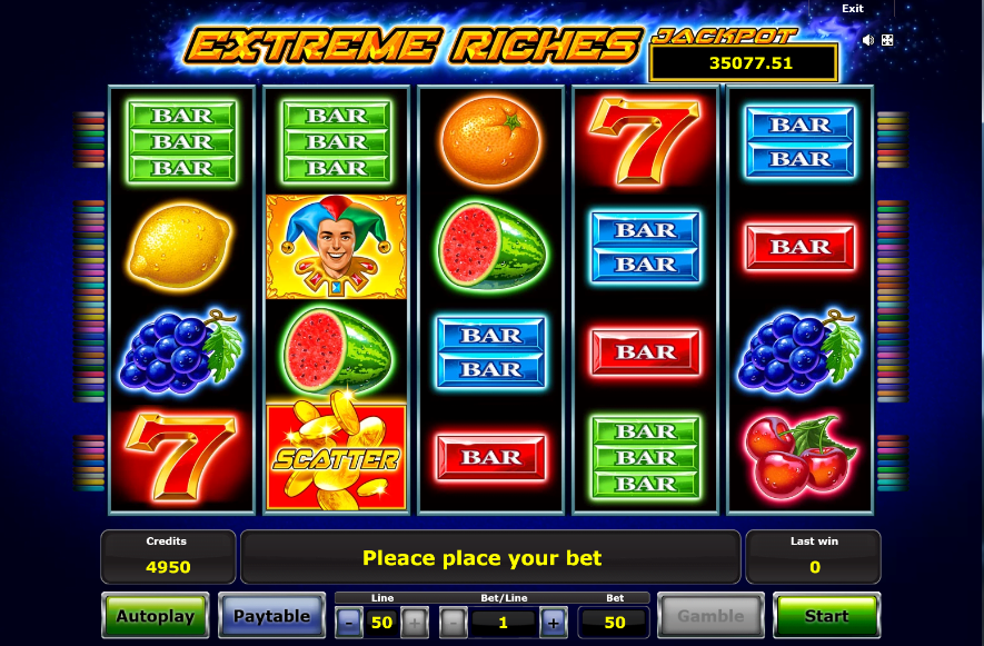 Extreme Riches