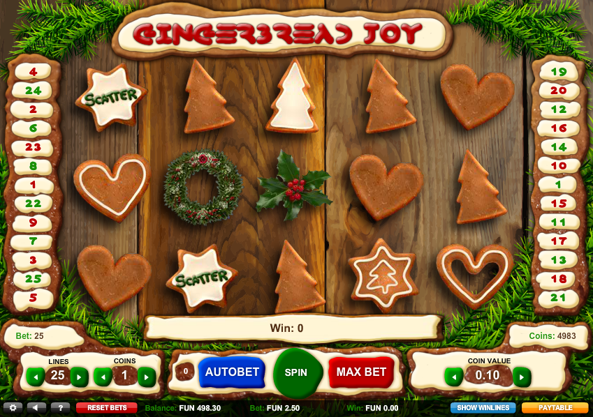 Gingerbread Joy