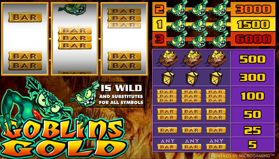 Goblins Gold