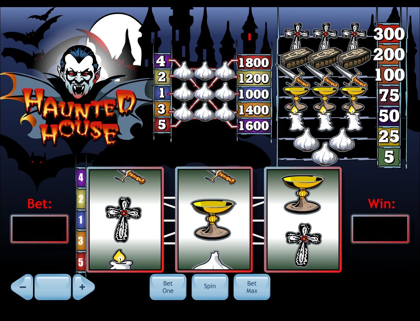 Haunted House