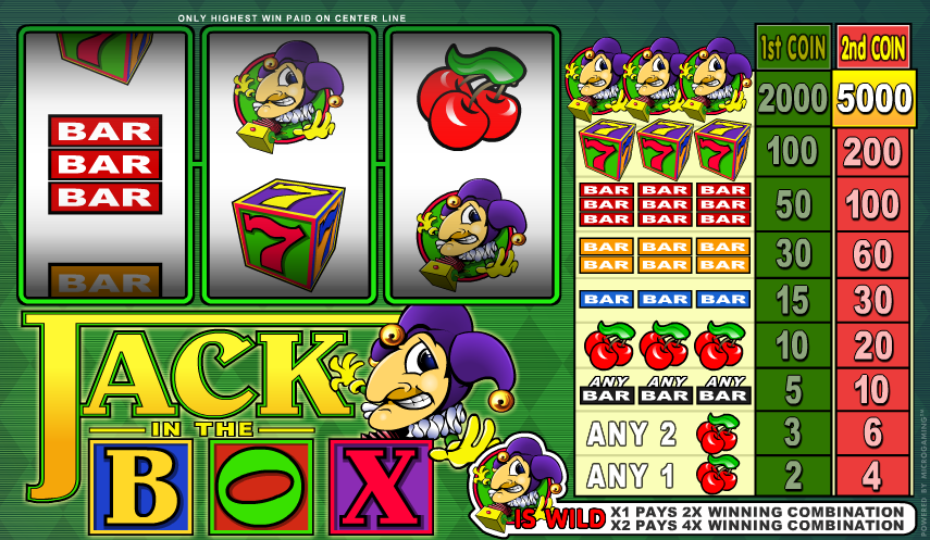 Jack In The Box