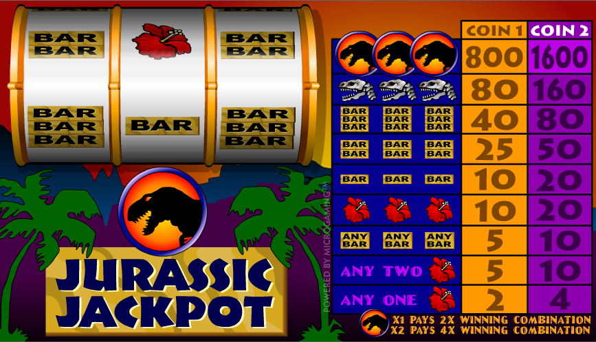 Jurassic Jackpot